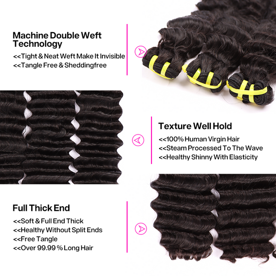 Double Drawn 3 Bundles Human Virgin High Volume Hair Deep Wave With Invisible 13*4 HD Lace Frontal YiWigs
